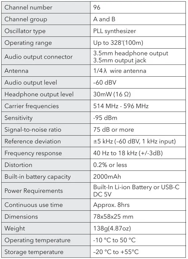 Saramonic UwMic9S Mini UHF Wireless Microphone System User Manual - Recriver UwMic95 RX Mini