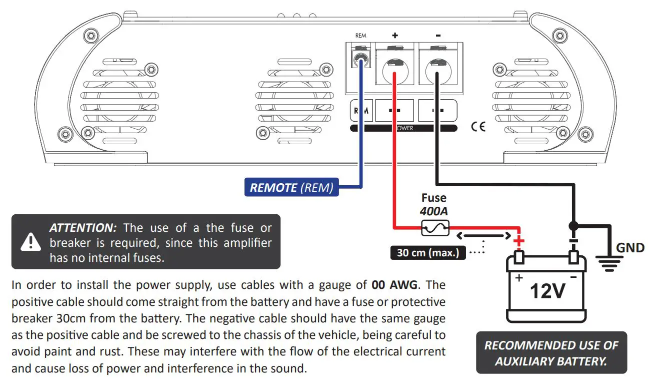 STETSOM EX10500EQ Automotive High Power Car Audio Amplifier User Manual - Installing the Input Cables