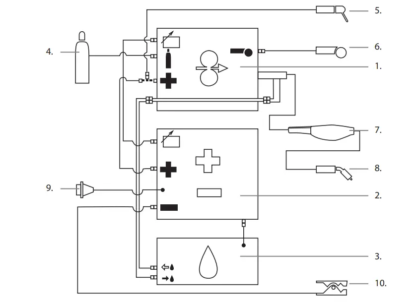 KEMPPI SuperSnake GT02S Welding Machine Subfeeder fig3