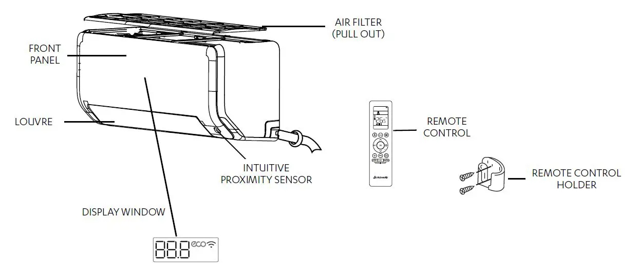 ActronAir WRC-026CSWRE-026CS fig 1