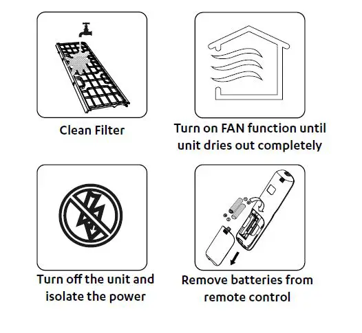 ActronAir WRC-026CSWRE-026CS fig 6
