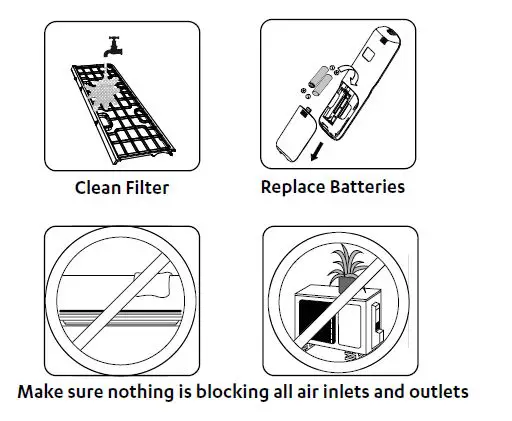 ActronAir WRC-026CSWRE-026CS fig 7