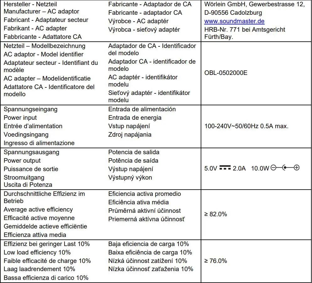 soundmaster UR230WE Radio Alarm Clock FM Mood Lighting Instruction Manual - TECHNICAL SPECIFICATIONS