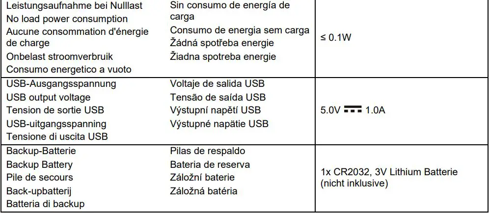 soundmaster UR230WE Radio Alarm Clock FM Mood Lighting Instruction Manual - TECHNICAL SPECIFICATIONS