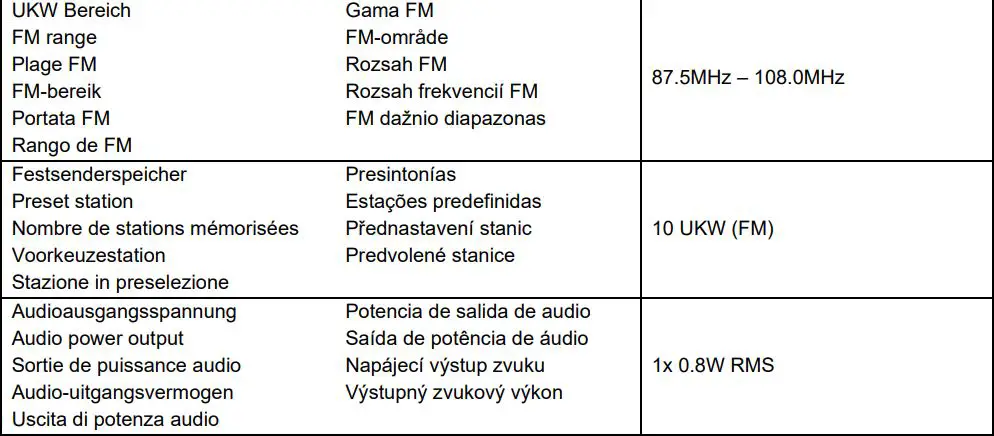 soundmaster UR230WE Radio Alarm Clock FM Mood Lighting Instruction Manual - TECHNICAL SPECIFICATIONS