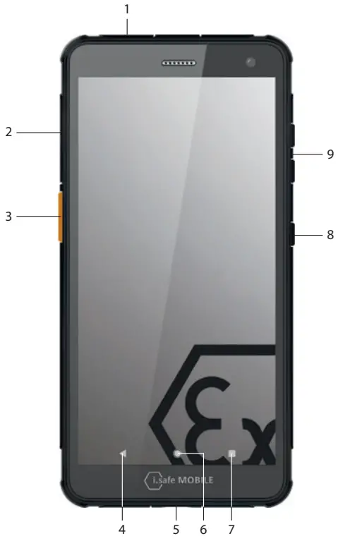 i Safe MOBILE M655A01 IS655 2 Smartphone-KEYS AND SPECIAL FEATURES