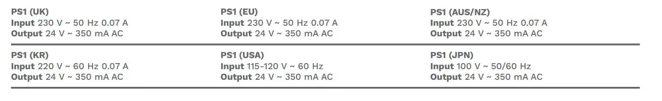 rega Fono MM MK5 Moving Magnet Phono Stage - SPECIFICATIONS (PS1)