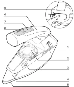Rowenta DA1510 First Class Steam Iron Microstem - fig 1