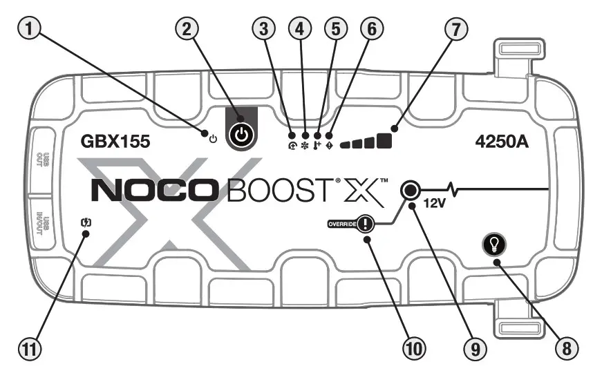 NOCO GBX155 4250A Lithium Jump Starter