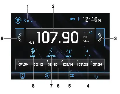 JENSEN CM7MIR Multimedia Receiver- Tuner
