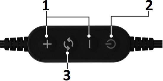 DE-L02 - Remote Controller