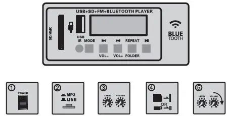 PRORECK Party 12 12 Inch 1000W 2-Way Powered PA Speake Fig2