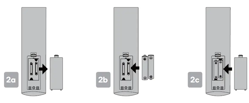 Remote control assembly