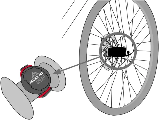 SIGMA 021010 - SPEED sensor
