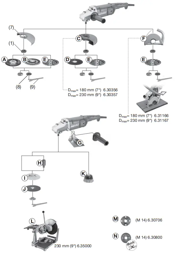 metabo W 2000 180 Angle Grinder Machine- fig2