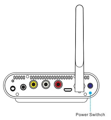 Measy Technology AV220 Wireless AV Sender 2 4 GHz ISM Frequency - Power switch