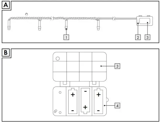 LIVARNO home 100 LED Fairy - lFairy Light