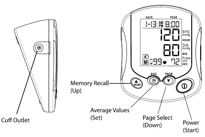 SureLife-Premium-Talking-Arm-Blood-Pressure-FIG3