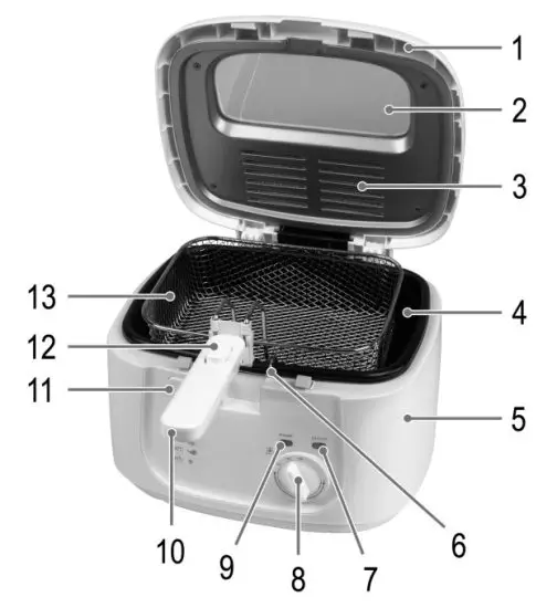 BOMANN FR 6051 CB Deep Fat Fryer - Overview of the Components
