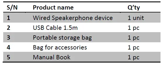 USB Wired Speakerphone