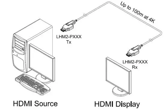 FIG 2 Installation.jpg