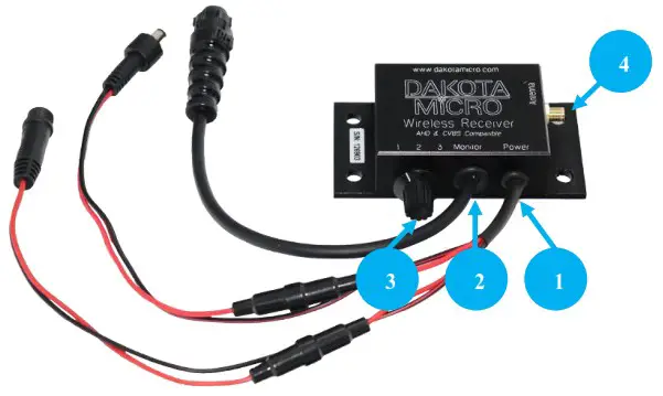 DAKOTA MICRO AHD Wireless Waterproof Receiver and Transmitter Kits - PARTS OF AN AHD WIRELESS SYSTEM 2