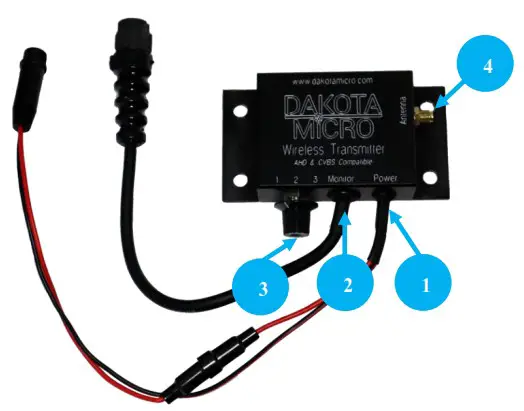 DAKOTA MICRO AHD Wireless Waterproof Receiver and Transmitter Kits - PARTS OF AN AHD WIRELESS SYSTEM