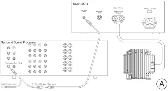ButtKicker BK LFE Low Frequency Audio Transducer - Fig A