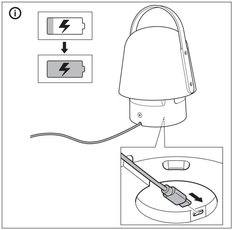 IKEA 405 107 35 VAPPEBY Bluetooth Speaker Lamp - Fig 4