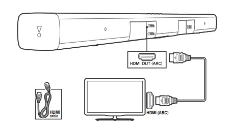 Connect to TV through HDMI (ARC)