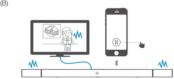 TV - Previous source