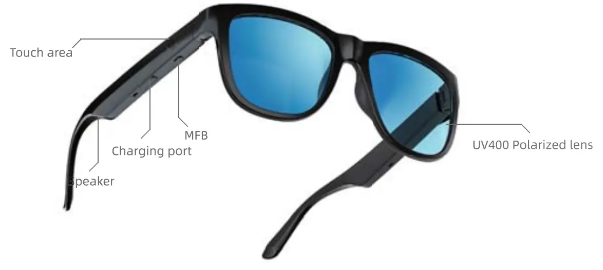 Gonbes GS01 Bluetooth Earphones Smart Sunglasses - fig