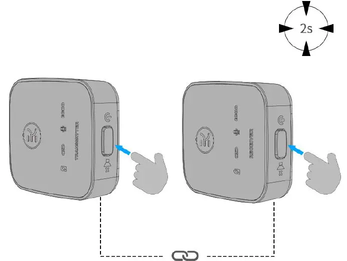 Shenzhen-Zhengyun-Technology-M15-Wireless-Microphone-System-fig11