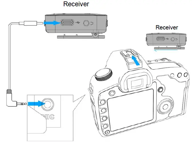 Shenzhen-Zhengyun-Technology-M15-Wireless-Microphone-System-fig15