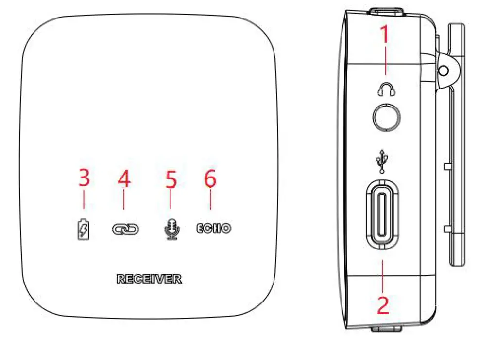 Shenzhen-Zhengyun-Technology-M15-Wireless-Microphone-System-fig4