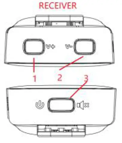 Shenzhen-Zhengyun-Technology-M15-Wireless-Microphone-System-fig6