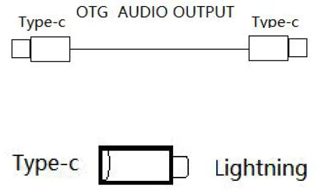 Shenzhen-Zhengyun-Technology-M15-Wireless-Microphone-System-fig7