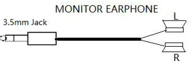 Shenzhen-Zhengyun-Technology-M15-Wireless-Microphone-System-fig9