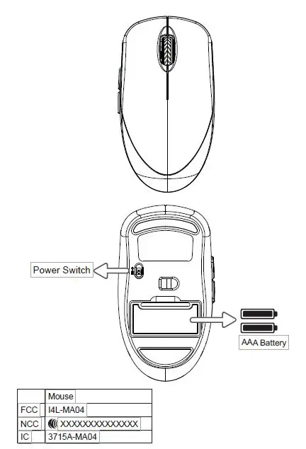 msi RF1430 Wireless Keyboard and Mouse Combination fig 2