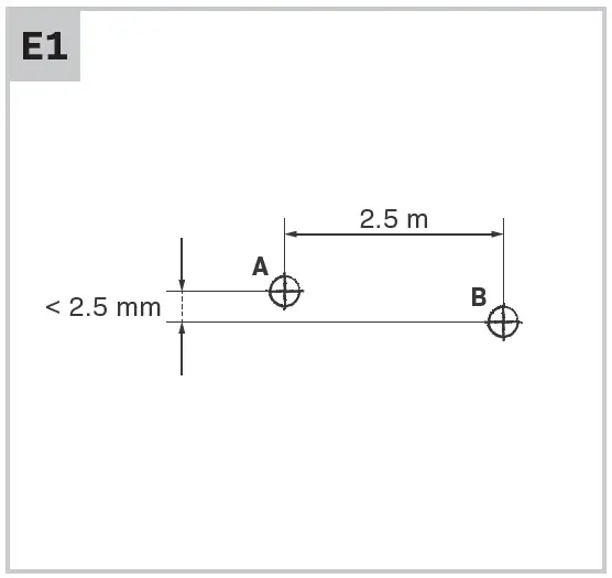 VONROC-LL502DC-Cross-Line-Laser-FIG-6