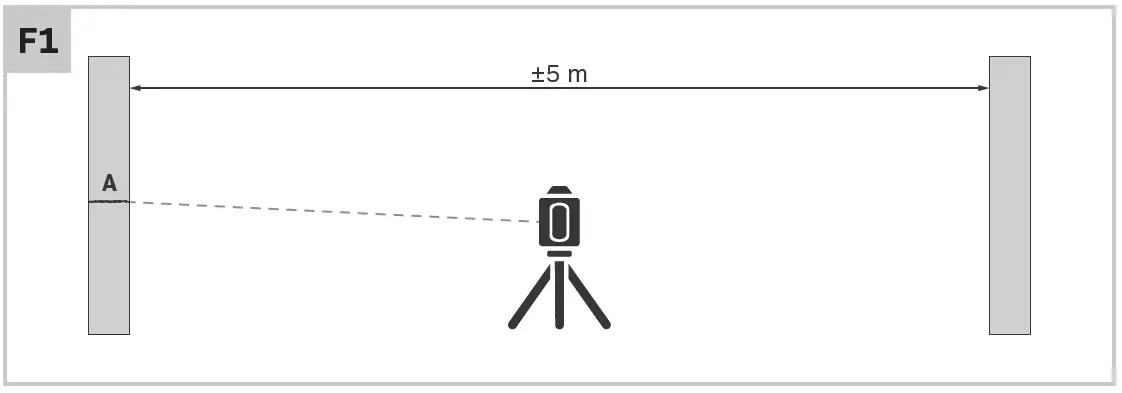 VONROC-LL502DC-Cross-Line-Laser-FIG-8