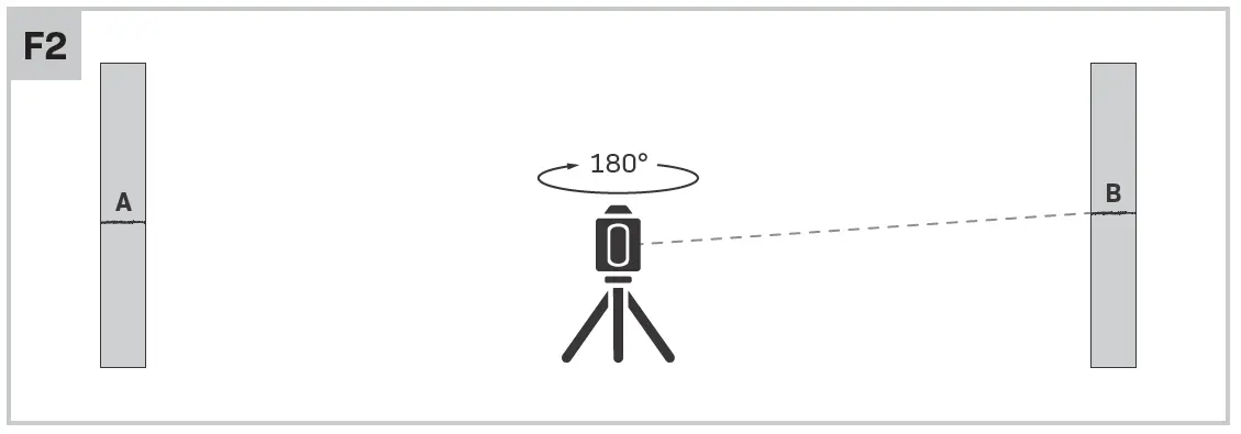 VONROC-LL502DC-Cross-Line-Laser-FIG-9