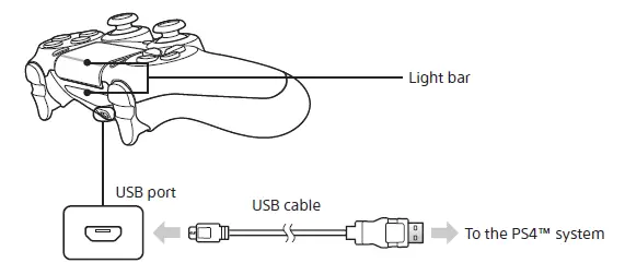 HEXGAMING-PS4-Spike-Controller-2-Back -Button-and-Thumbsticks-1
