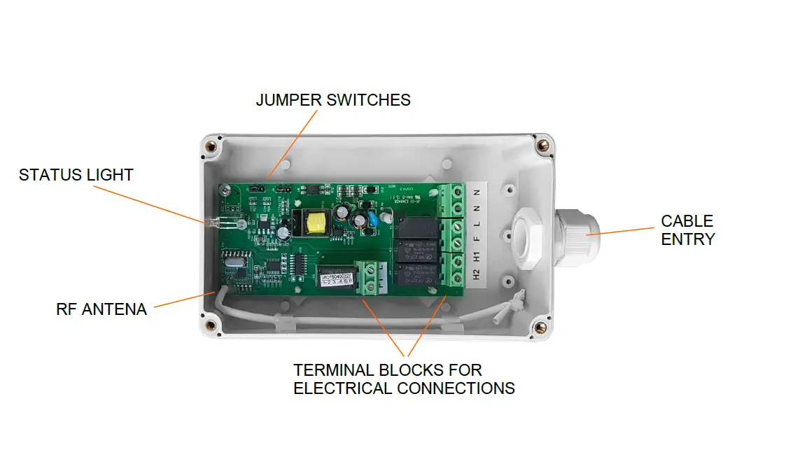 Consort Rxrec Receiver Unit For Wireless Controls User Guide Consort Rxrec Receiver Unit For Wireless Controls User Guide