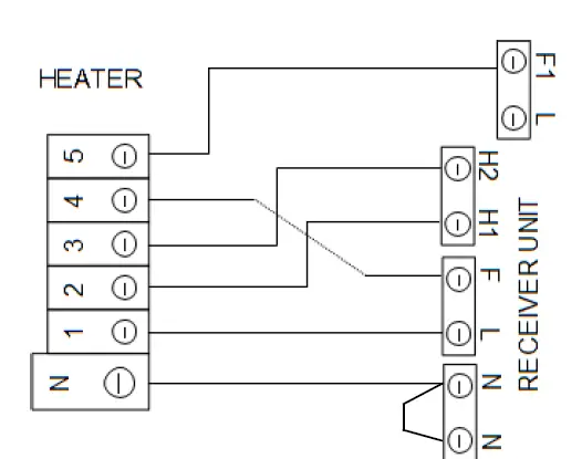 CONSORT-RXREC-Receiver-Unit-for-Wireless-Controls-FIG-2