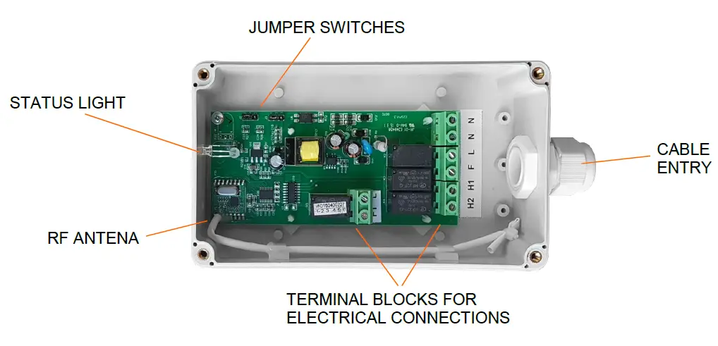CONSORT-RXREC-Receiver-Unit-for-Wireless-Controls