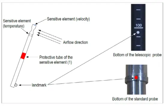 sauermann VT 210 Thermo Hygrometer Anemometer - wireless1