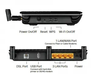 graphical user interface