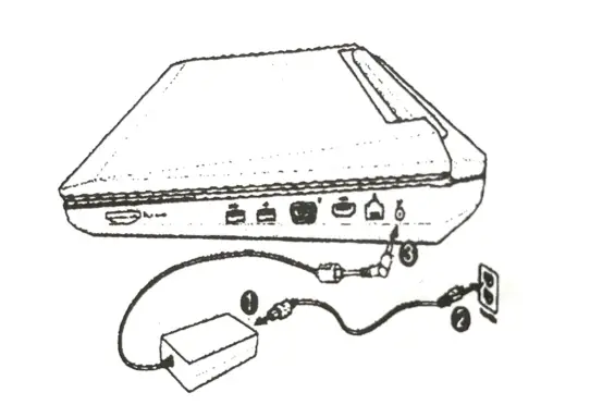 Adapters-Laptop-AC-Adapter-fig1