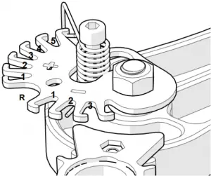 5.1. Tensioning the spring - 2